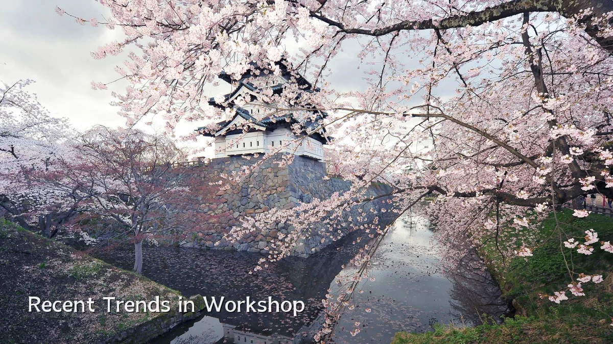 Recent Trends in Workshop